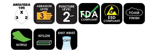 Tsunami Grip® Nitrile Coated General Purpose Gloves – 21-Gauge (521) - 1 Case